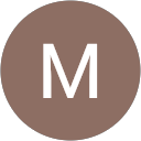 Muhammad Shahidul profile picture